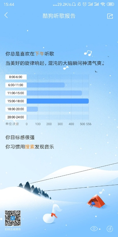 酷狗全版本,实地数据评估解析_创新版_v3.274