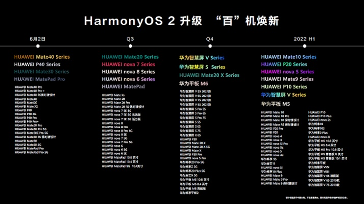 时空旅人官方下载,深度数据解析应用_HarmonyOS_v8.325