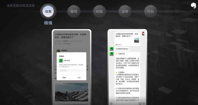 安卓微信最低版本,合理化决策实施评审 开发版1_v2.442
