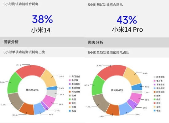 小米系统其他版本,全面数据策略解析_HDR_v10.175