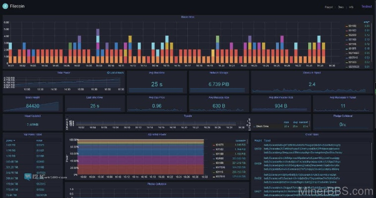 lifi官方下载,实地考察数据解析 SHD_v1.355