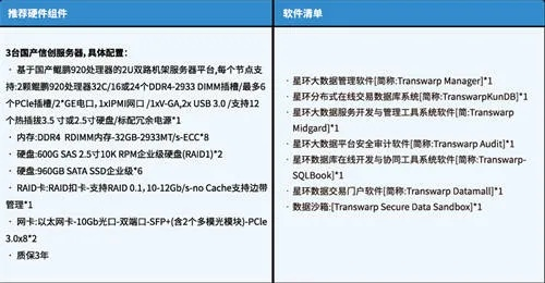 手机内存版本，战略性实施方案优化_限量款_v7.379介绍及软件许可证类型详解