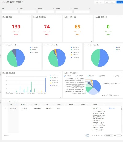 爱赏官方下载,数据驱动计划 C版1_v9.802