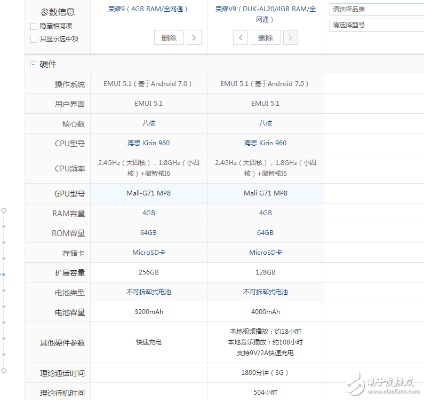 荣耀9三个版本的区别,快速解答方案执行 Pixel_v5.238