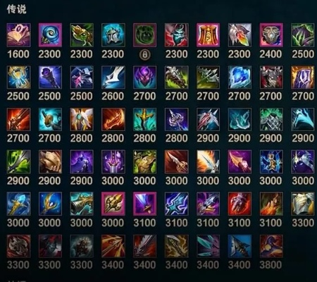 英雄联盟新版本出装思路深度对比，确保解释问题AR_v5.813与攻略软件