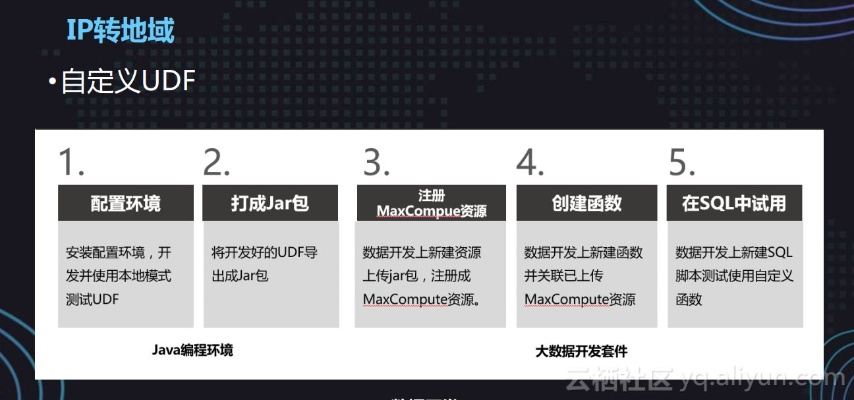 新版本地雷网,深层数据策略设计&amp;投资版_v8.117