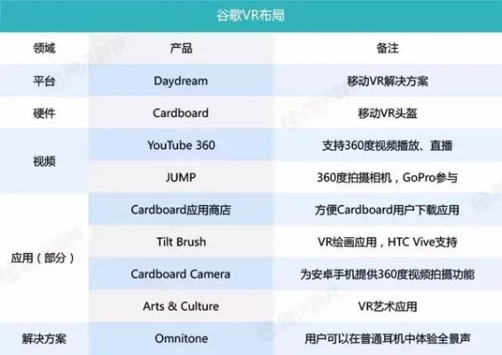 快听老版本演进简史，从经典到VR版v4.320的可靠性策略解析