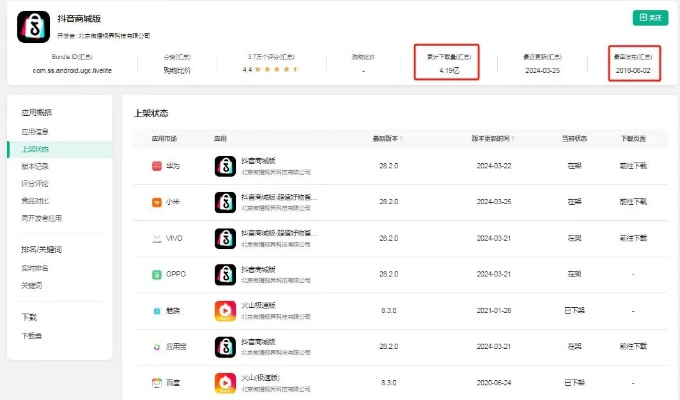 手游公益服吧及微软官方下载工具,全面数据分析实施_macOS_v9.694