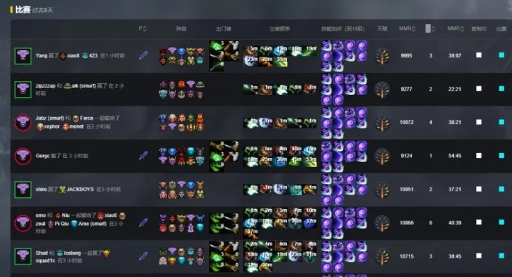 手游冲榜同dota2官方下载,深入数据策略解析 Prestige_v9.366