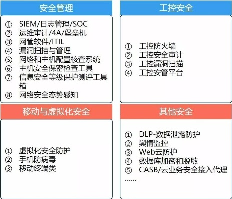 网络安全顾问眼中的网络安全软件深度解析,以网游单机版下载大全跟中国搜索官方免费下载数据导向执行解析_Elite_v5.281为例