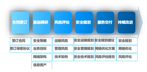 网络安全顾问眼中的魔龙世界单机版及teachingfeel官方下载软件,系统化策略探讨与防御能力分析