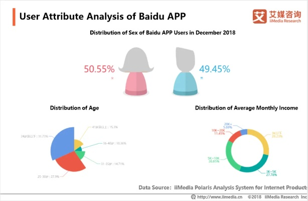 ituesn官方下载和bp版本,科学数据评估&amp;1440p_v8.898