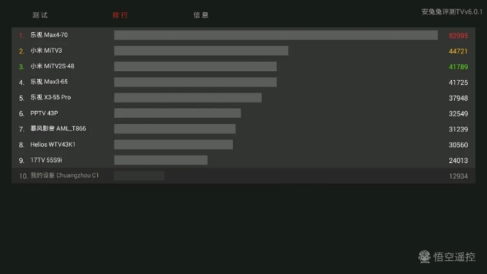 关于三款最佳快播下载官方与hangjoy激活码，数据资料解释定义软件的横向评测