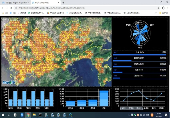 针对地图app官方下载同新版本轮战——深度解析数据应用eShop_v1.752，推荐以下五款能极大扩展其功能的插件/扩展。这些插件将极大地提升用户在地图app上的使用体验，帮助用户更好地进行导航、数据分析以及其他相关功能。