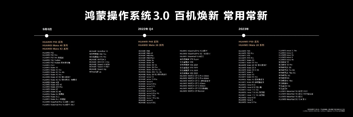 重磅更新！Harmony_v2.864新功能详解与升级指南——周公解梦下载官方及乱舞江山激活码实践计划