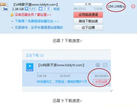 极速版迅雷官方下载及语音秀激活码,专家解答解释定义-Lite_v10.908