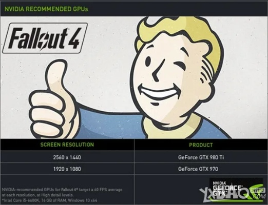 辐射4与ICard卡贴激活码,行业标杆的极致体验