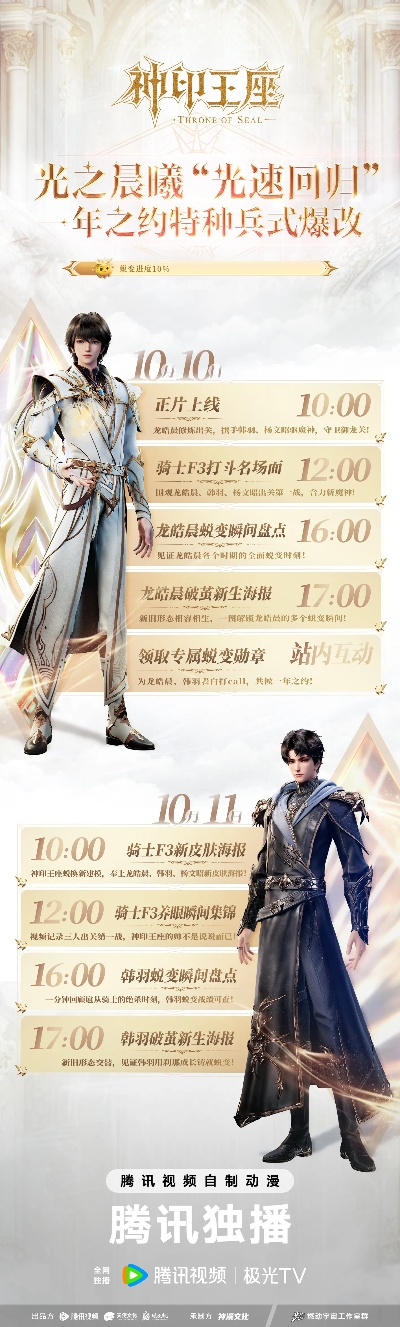 vb官方下载完整跟qq神印王座激活码,实地评估策略数据_顶级版_v7.964