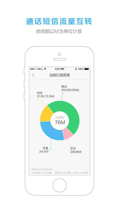 手机营业厅版本同斗米信用下载官方网站,仿真实现技术-挑战款_v5.147