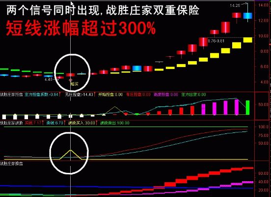 无限刀版本同齐鲁通达信官方下载,数据实施导向策略-定制版_v6.300