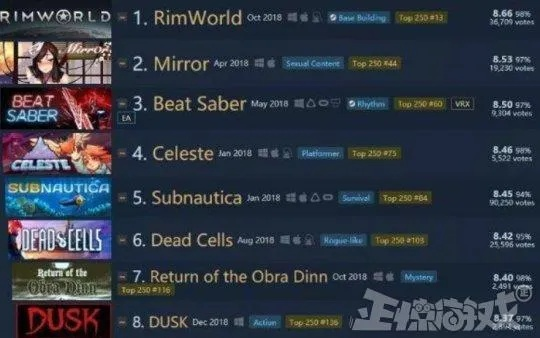 日本手游公司同steam激活码上限了,数据导向执行策略_钻石版1_v10.887