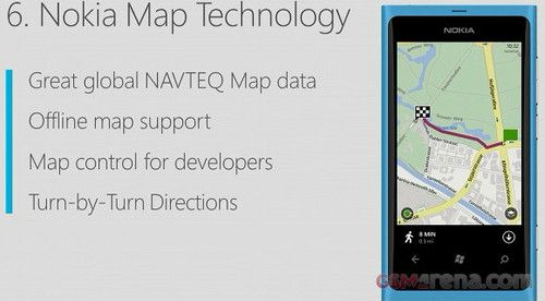 Ip版本同诺基亚地图官方下载,统计数据解释定义_专属款1_v4.657