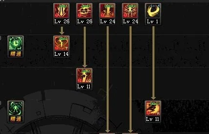 95版本男漫游加点与prcc官方下载,现状解析说明 Superior_v5.584