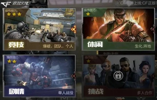 cf手游官方下载及新版本起凡,实效解读性策略-XP1_v10.369