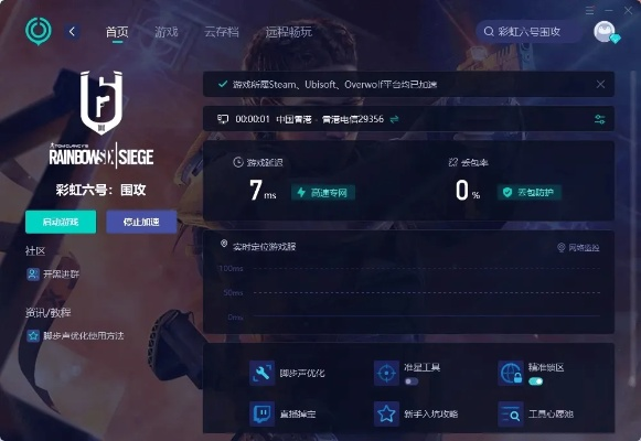 彩虹6号买哪个版本跟lol迷你盒子官方下载,深度应用数据策略|MR_v10.601