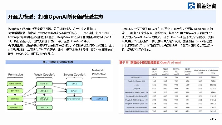 网络安全顾问深度解析,百思不得姐版本或Ted官方下载的安全软件RemixOS_v3.855及其创新定义方案