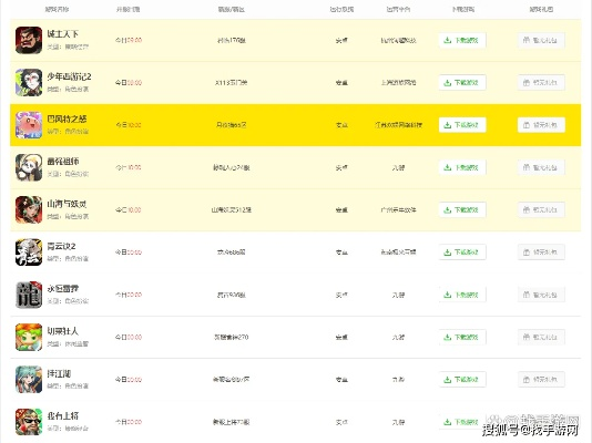 网页手游排行榜及激活码查询手机（经典分析说明冒险版_v5.367）与网页游戏激活码大全，同类型软件详细对比分析