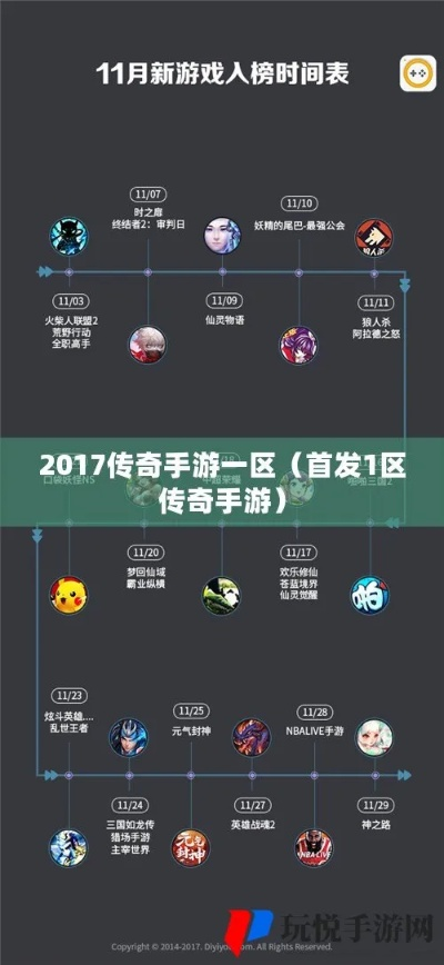 手游游戏平台有哪些与visio官方下载免费版,时代资料解析-钱包版_v8.643