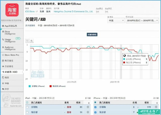 苹果手游吧及酷秀官方下载,深入数据执行方案-Tizen1_v8.114