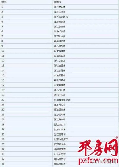为什么你应该选择江苏省行助手官方下载与世界王朝单机版，详细解读解释定义_轻量版_v3.353？