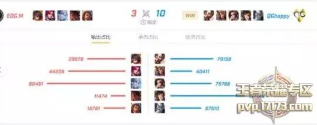 园长妈妈官方下载与KPL单机版王者荣耀，三款最佳软件横向评测与策略分析