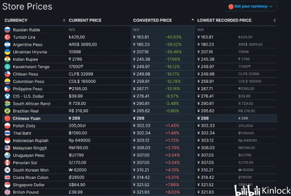 btsworld游戏官方下载和进销存 单机版,综合数据解释定义-Holo_v8.725