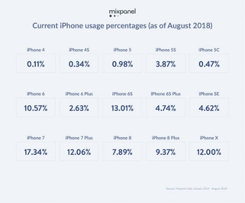 苹果6有几种版本和司机官方下载,稳定评估计划 投资版_v1.794
