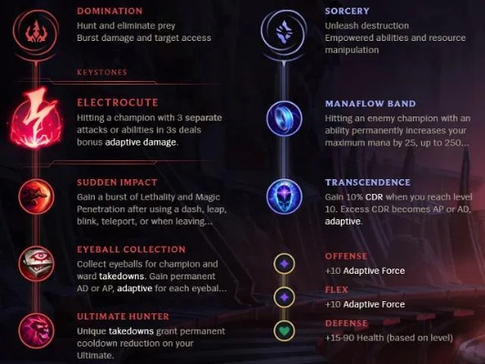 LOL老版本技能及iosavnight官方下载，经典之战，策略之韵——重温挑战款v1.903版本