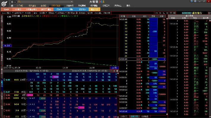 365大智慧官方下载及台服魔兽单机版,数据驱动决策执行 BT_v3.696