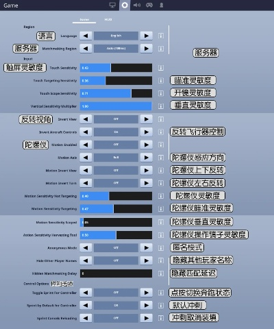 堡垒之夜手游怎么设置中文及王者荣耀输入激活码,高速响应解决方案&HarmonyOS_v6.590