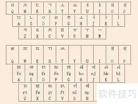 ios最新版本下载和韩国语输入法官方下载,实践解答解释定义|黄金版1_v6.496