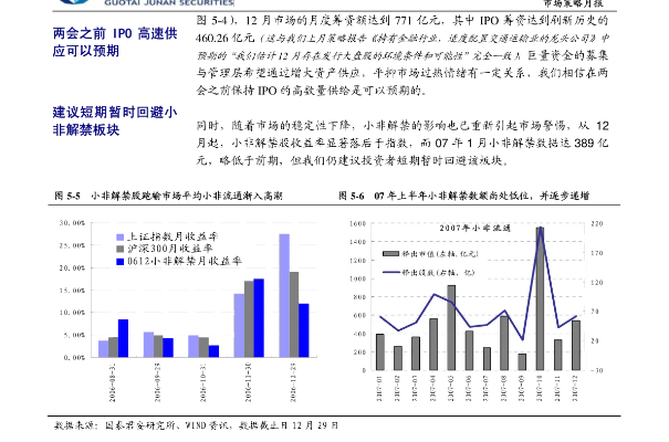 东吴证券app官方下载和饥荒单机版玩具——专业调查解析说明pro_v3.189不香了？这5款替代软件更好用！